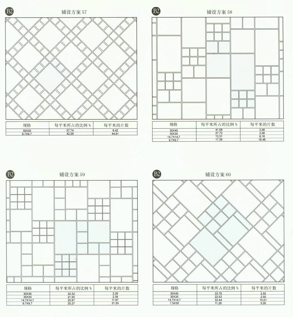 金艾陶设计师常用80种瓷砖铺设方案