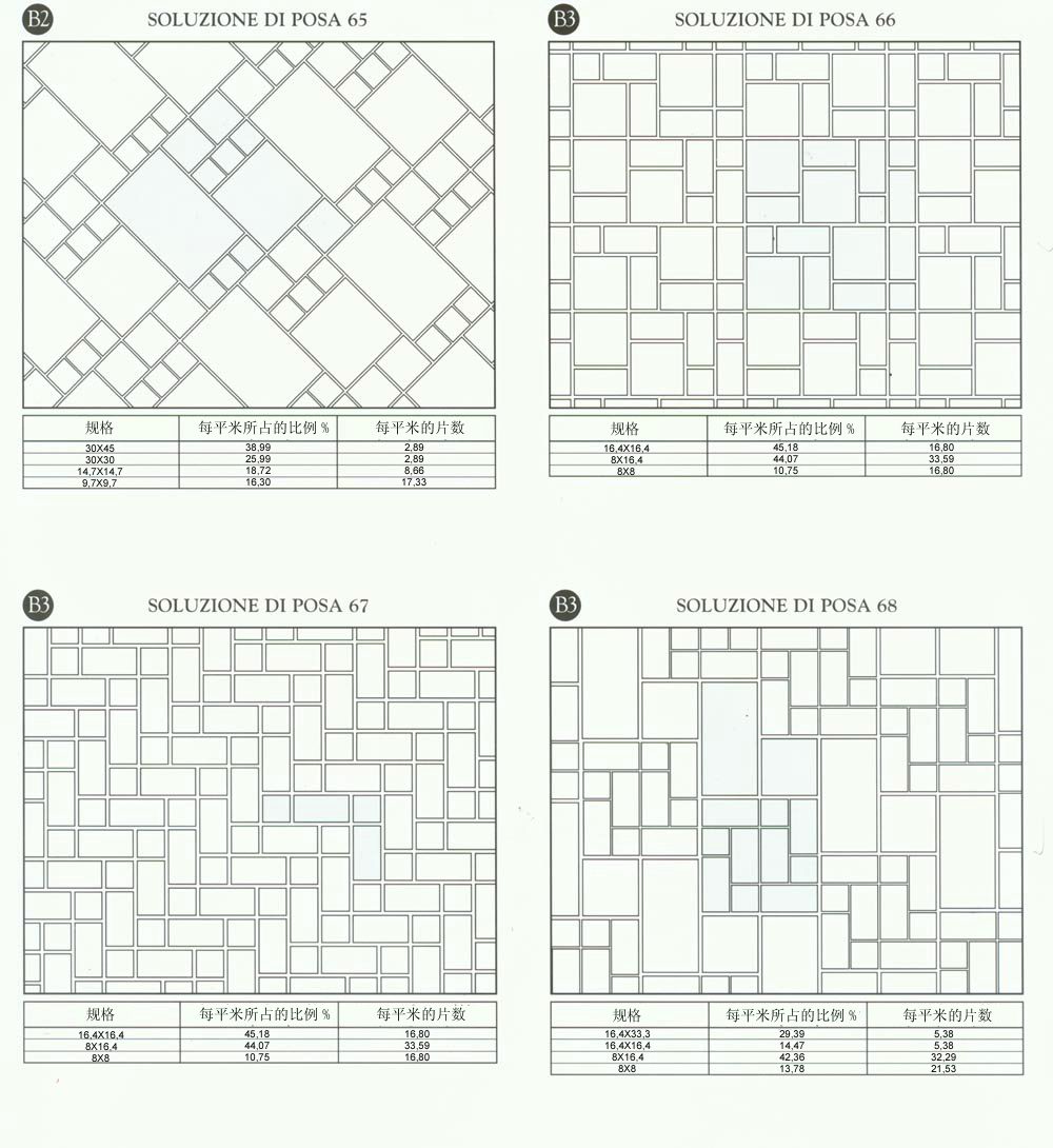 金艾陶设计师常用80种瓷砖铺设方案